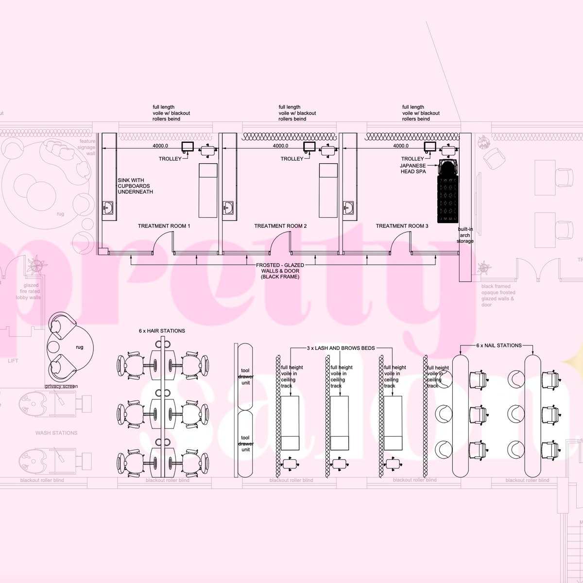 How to layout your salon for maximum profitability in 2026 – PrettySalon